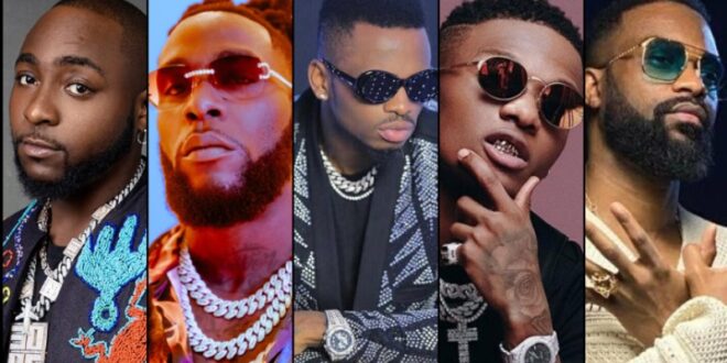 Top 5 Des Artistes Africains Les Plus Streamés Sur YouTube - Africa Top ...